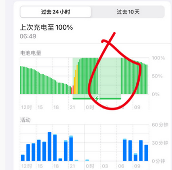 融安苹果授权维修店分享iPhone夜间自动关机 