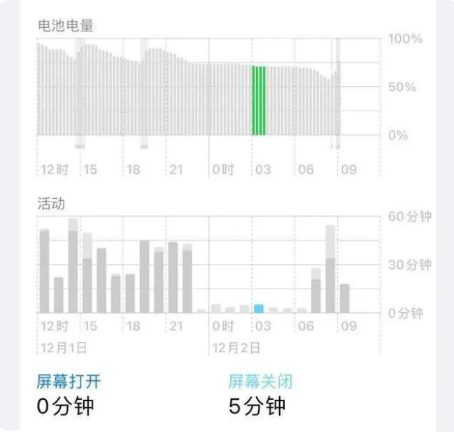 融安苹果服务网点分享iOS16.1.2值得升级吗？ 