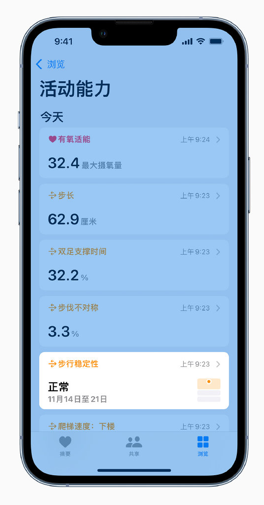 融安苹果手机维修分享iOS 15 新功能 