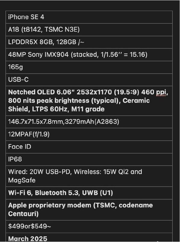 融安苹果手机维修分享iPhone SE 4详细参数曝光 